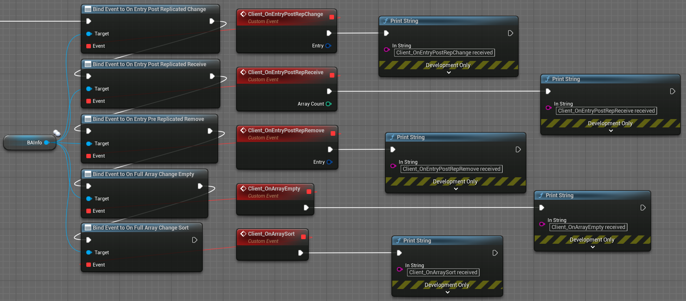 BA Replication Array added