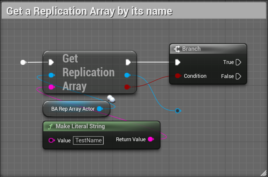 Get BA Replication Array by Name