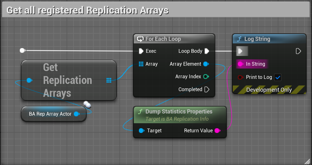 Get BA Replication Arrays