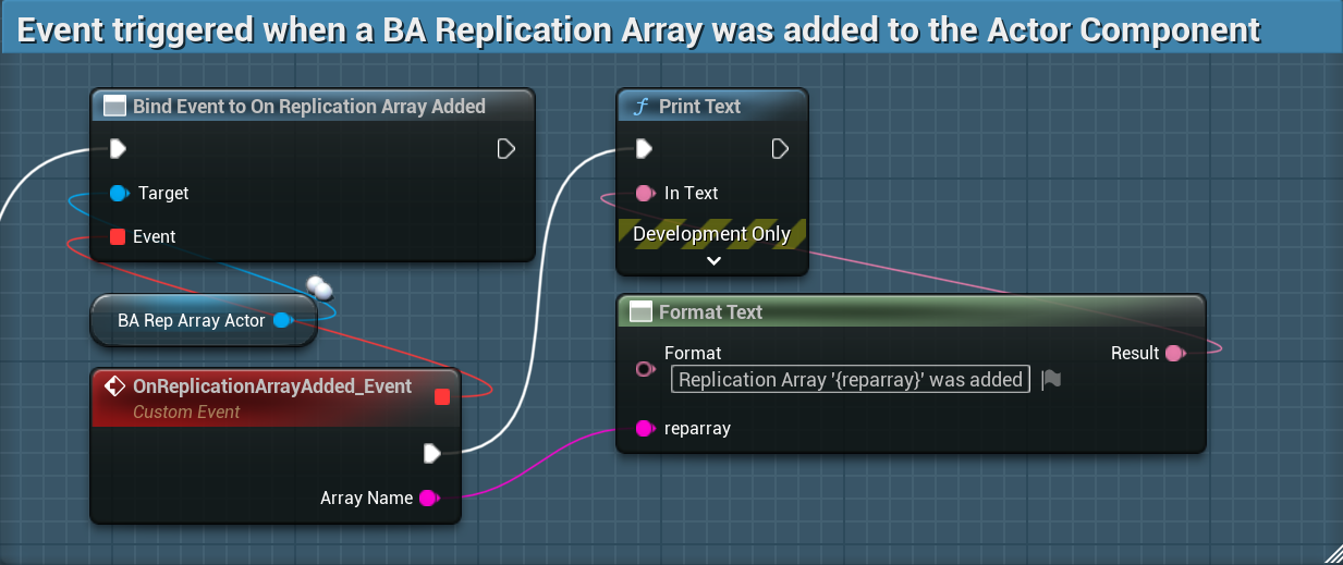 BA Replication Array added