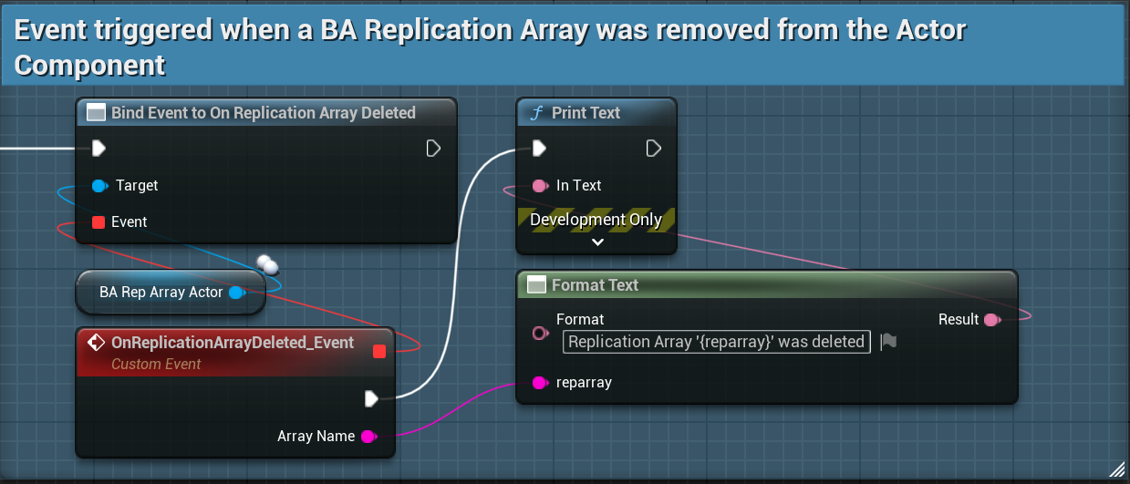 BA Replication Array added